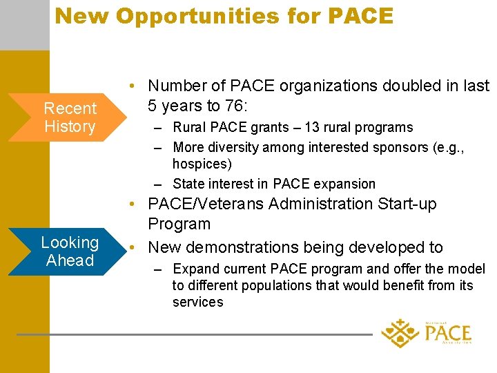 New Opportunities for PACE Recent History Looking Ahead • Number of PACE organizations doubled