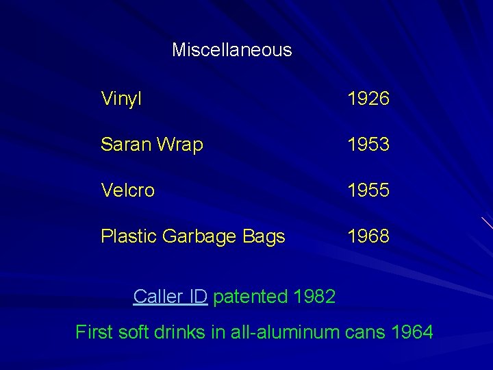 Miscellaneous Vinyl 1926 Saran Wrap 1953 Velcro 1955 Plastic Garbage Bags 1968 Caller ID