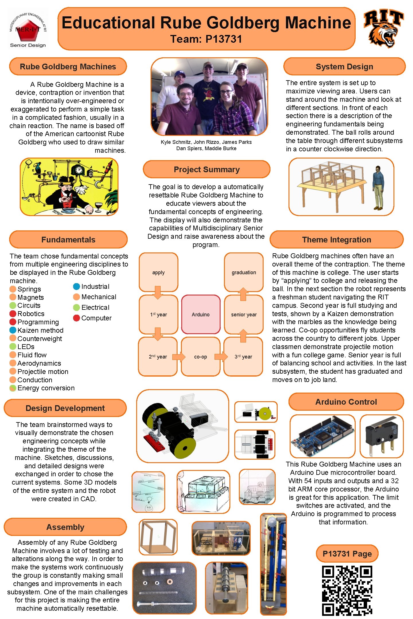 Educational Rube Goldberg Machine Team: P 13731 Rube Goldberg Machines System Design A Rube