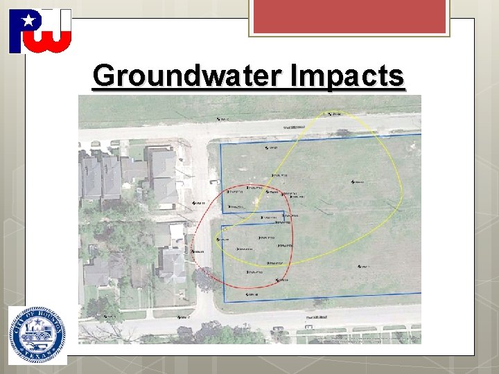 Groundwater Impacts 