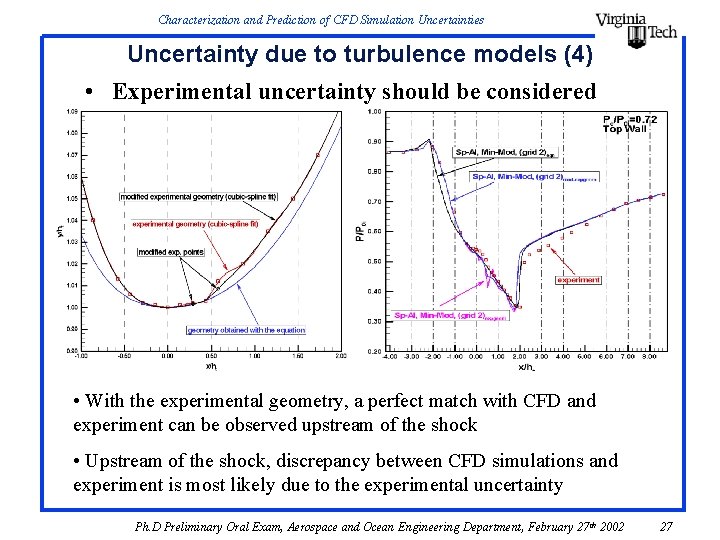 Characterization and Prediction of CFD Simulation Uncertainties Uncertainty due to turbulence models (4) • Characterization and Prediction of CFD Simulation Uncertainties Uncertainty due to turbulence models (4) •