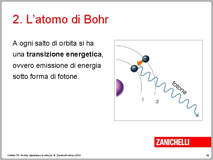 2. L’atomo di Bohr A ogni salto di orbita si ha una transizione energetica,