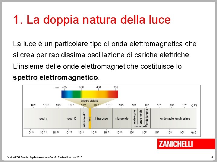 1. La doppia natura della luce La luce è un particolare tipo di onda