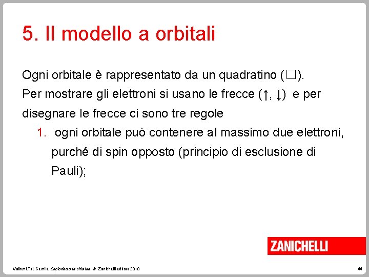 5. Il modello a orbitali Ogni orbitale è rappresentato da un quadratino (☐). Per