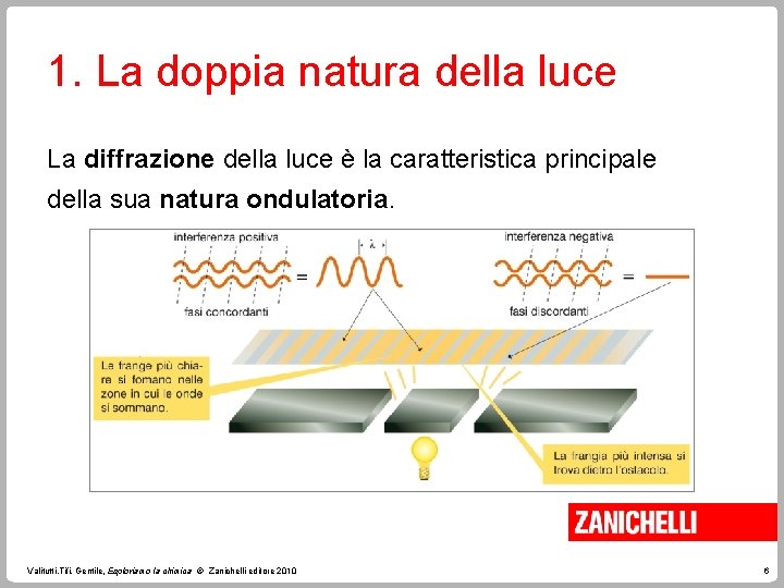 1. La doppia natura della luce La diffrazione della luce è la caratteristica principale