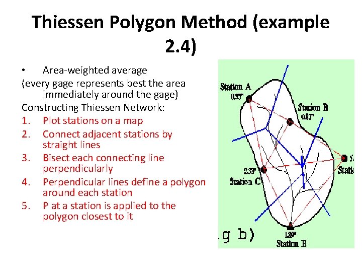 Thiessen Polygon Method (example 2. 4) • Area-weighted average (every gage represents best the Thiessen Polygon Method (example 2. 4) • Area-weighted average (every gage represents best the
