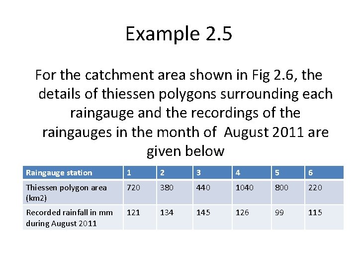 Example 2. 5 For the catchment area shown in Fig 2. 6, the details Example 2. 5 For the catchment area shown in Fig 2. 6, the details