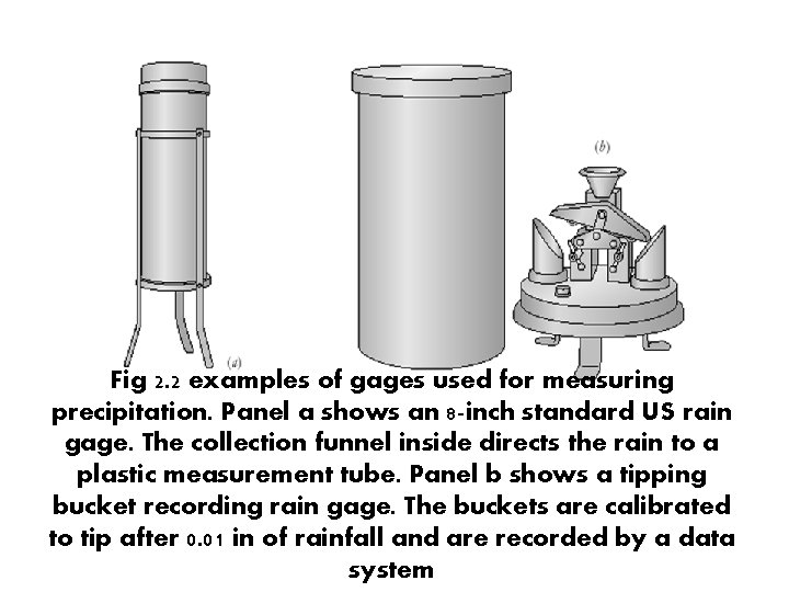 Fig 2. 2 examples of gages used for measuring precipitation. Panel a shows an Fig 2. 2 examples of gages used for measuring precipitation. Panel a shows an