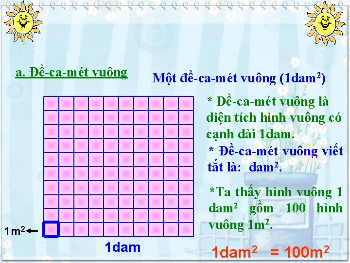 a. Đề-ca-mét vuông Một đề-ca-mét vuông (1 dam 2) * Đề-ca-mét vuông là diện