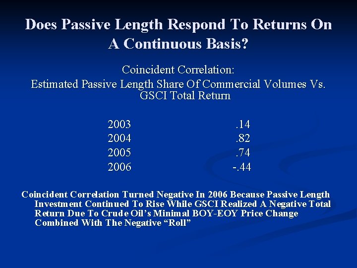 Does Passive Length Respond To Returns On A Continuous Basis? Coincident Correlation: Estimated Passive