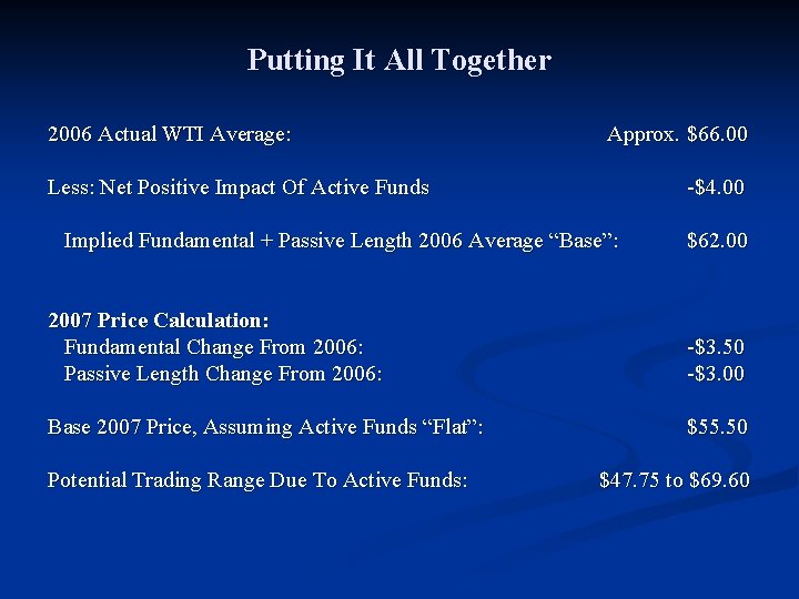 Putting It All Together 2006 Actual WTI Average: Approx. $66. 00 Less: Net Positive