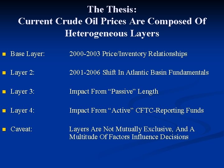 The Thesis: Current Crude Oil Prices Are Composed Of Heterogeneous Layers n Base Layer: