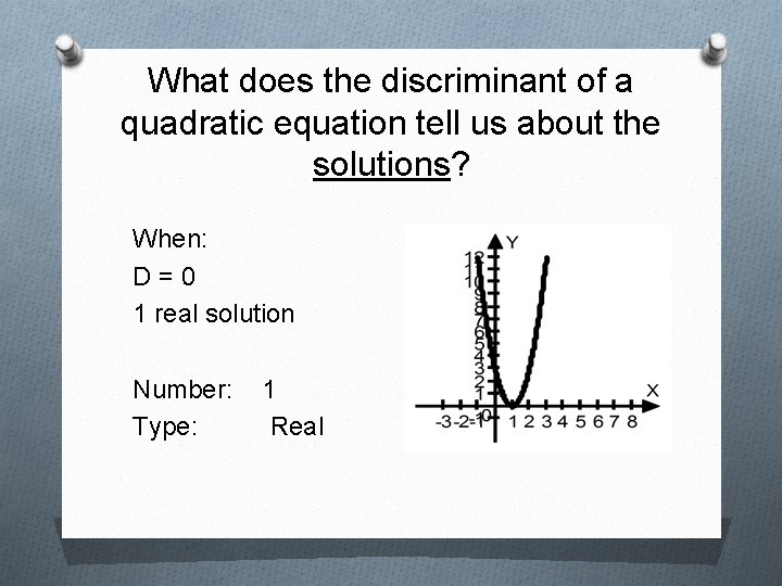 What does the discriminant of a quadratic equation tell us about the solutions? When: