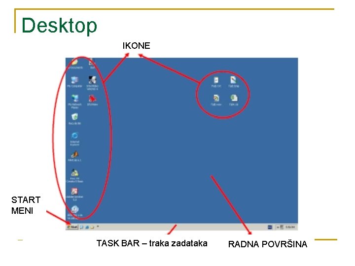 Desktop IKONE START MENI TASK BAR – traka zadataka RADNA POVRŠINA 
