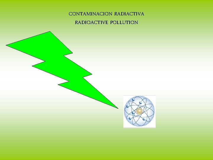 CONTAMINACION RADIACTIVA RADIOACTIVE POLLUTION 