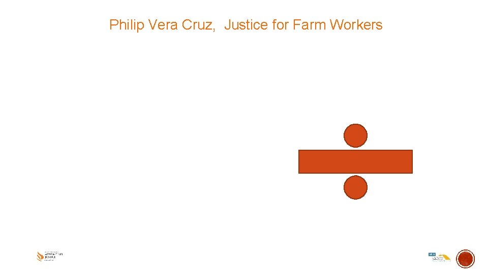 Philip Vera Cruz, Justice for Farm Workers 