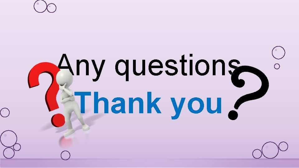 Any questions Thank you 