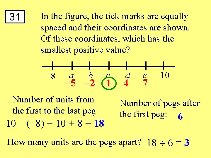 31 In the figure, the tick marks are equally spaced and their coordinates are