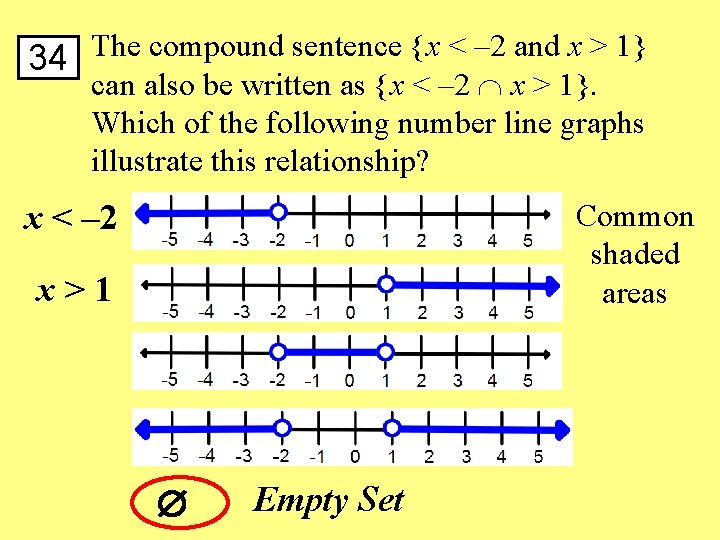 34 The compound sentence {x < – 2 and x > 1} can also