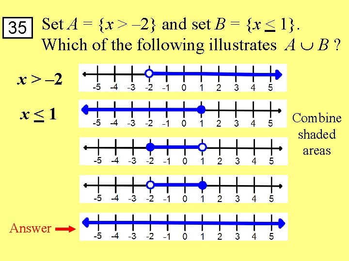 35 Set A = {x > – 2} and set B = {x <