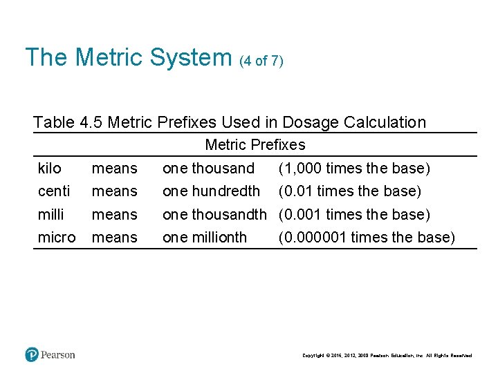 The Metric System (4 of 7) Table 4. 5 Metric Prefixes Used in Dosage The Metric System (4 of 7) Table 4. 5 Metric Prefixes Used in Dosage