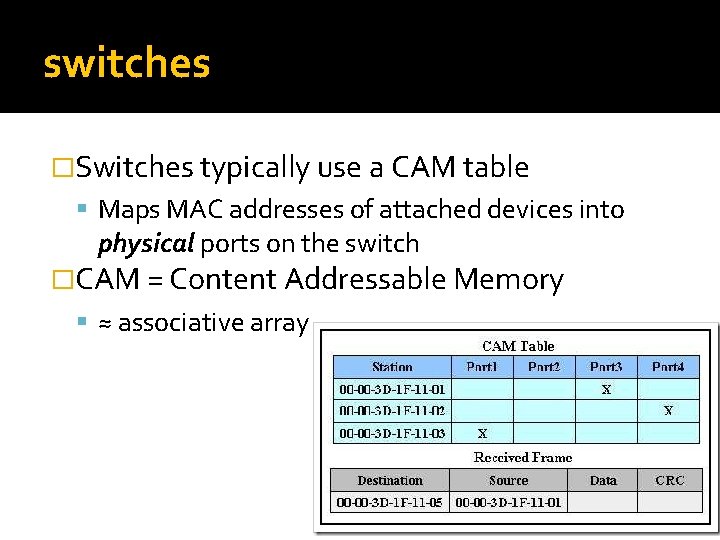 switches �Switches typically use a CAM table Maps MAC addresses of attached devices into