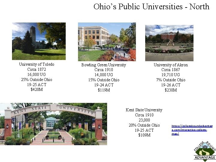 Ohio’s Public Universities - North University of Toledo Circa 1872 16, 000 UG 25%