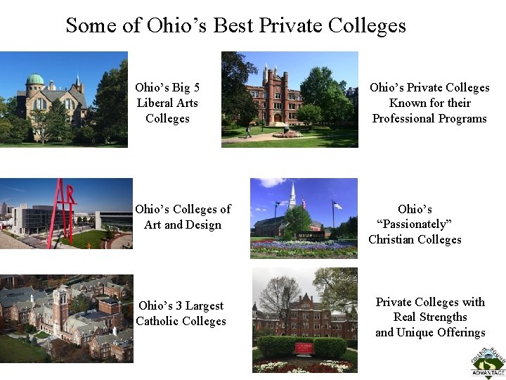 Some of Ohio’s Best Private Colleges Ohio’s Big 5 Liberal Arts Colleges Ohio’s Private