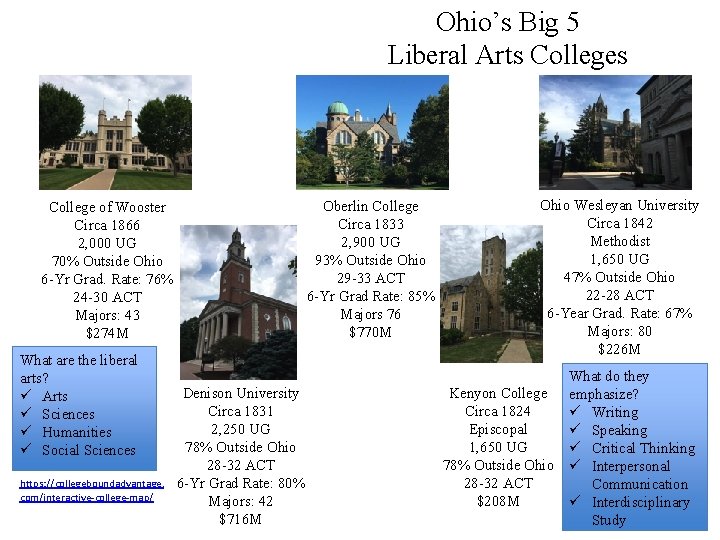 Ohio’s Big 5 Liberal Arts Colleges Oberlin College Circa 1833 2, 900 UG 93%