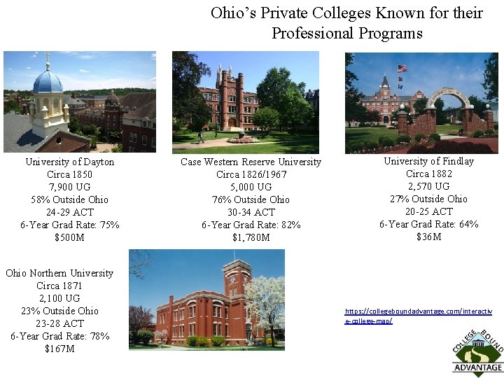 Ohio’s Private Colleges Known for their Professional Programs University of Dayton Circa 1850 7,