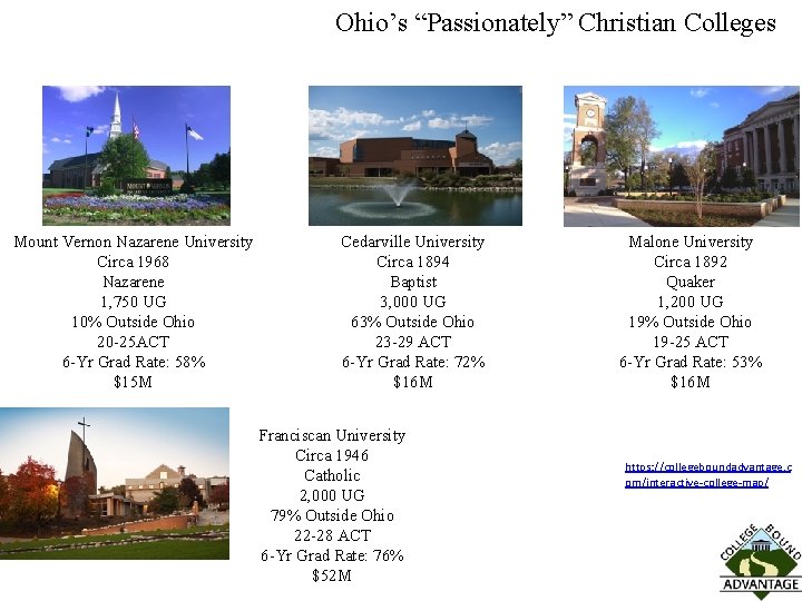 Ohio’s “Passionately” Christian Colleges Mount Vernon Nazarene University Circa 1968 Nazarene 1, 750 UG