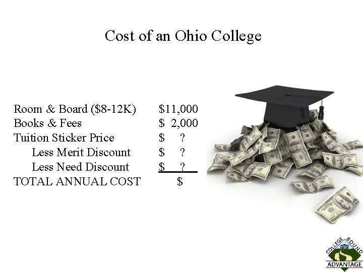 Cost of an Ohio College Room & Board ($8 -12 K) Books & Fees