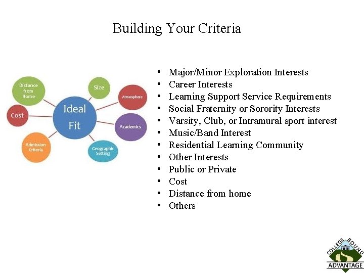 Building Your Criteria • • • Major/Minor Exploration Interests Career Interests Learning Support Service
