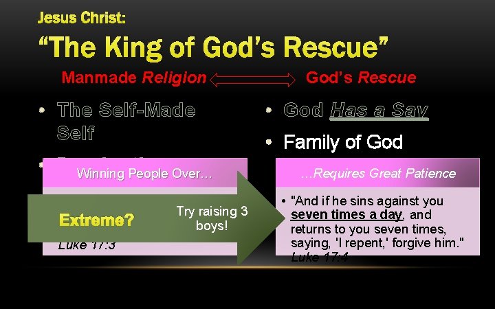 Jesus Christ: “The King of God’s Rescue” Manmade Religion • The Self-Made Self •