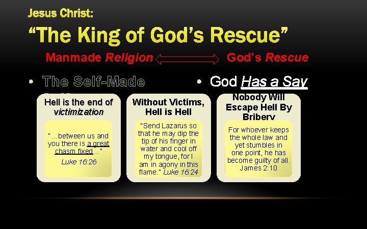 Jesus Christ: “The King of God’s Rescue” Manmade Religion God’s Rescue • The Self-Made