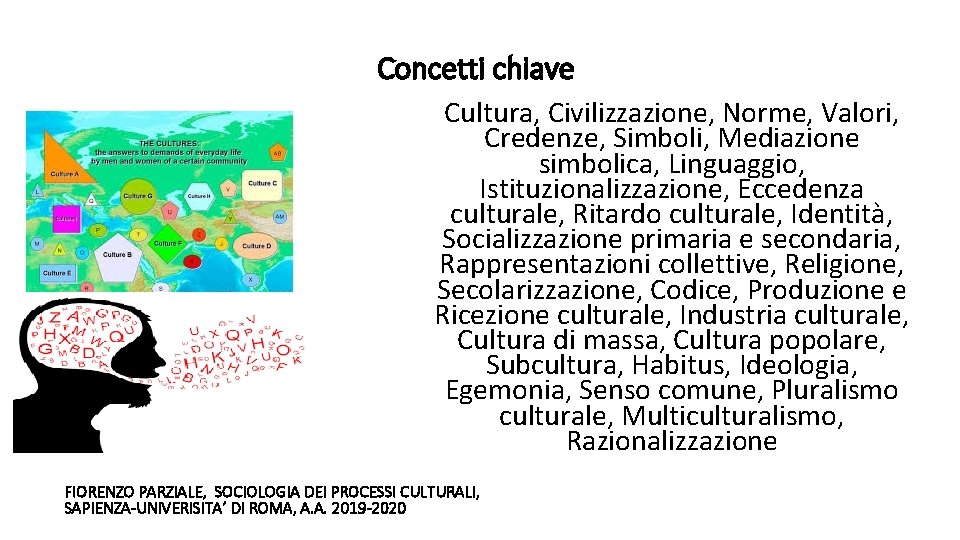 Concetti chiave Cultura, Civilizzazione, Norme, Valori, Credenze, Simboli, Mediazione simbolica, Linguaggio, Istituzionalizzazione, Eccedenza culturale,