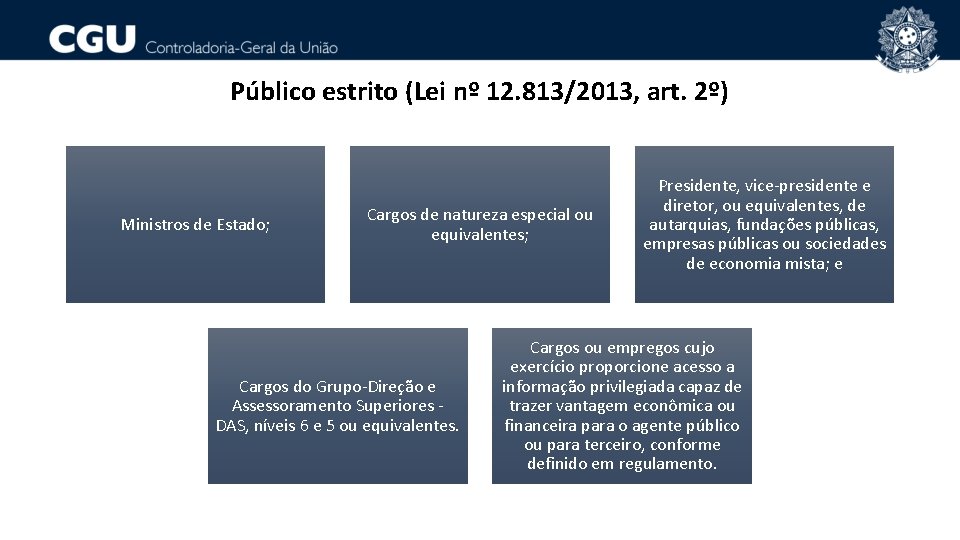 Público estrito (Lei nº 12. 813/2013, art. 2º) Ministros de Estado; Cargos de natureza