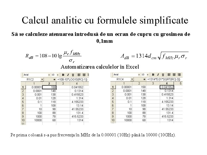 Calcul analitic cu formulele simplificate Să se calculeze atenuarea introdusă de un ecran de