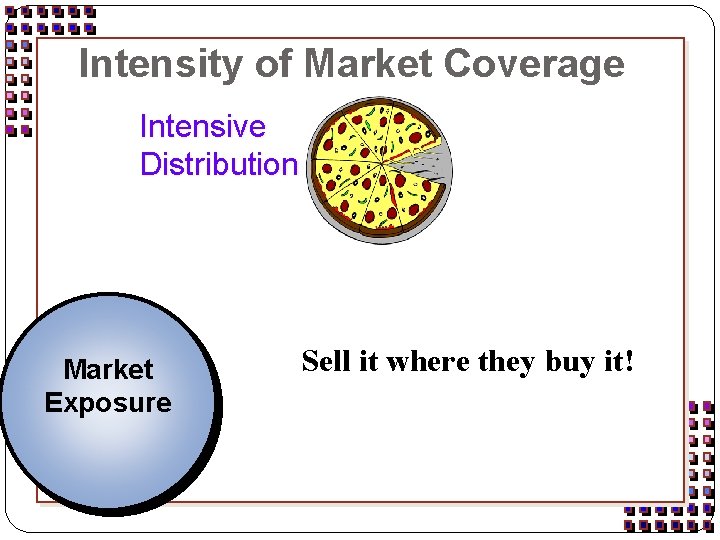 Intensity of Market Coverage Intensive Distribution Market Exposure Sell it where they buy it!