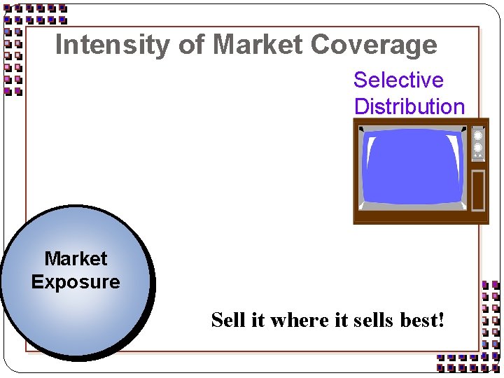 Intensity of Market Coverage Selective Distribution Market Exposure Sell it where it sells best!