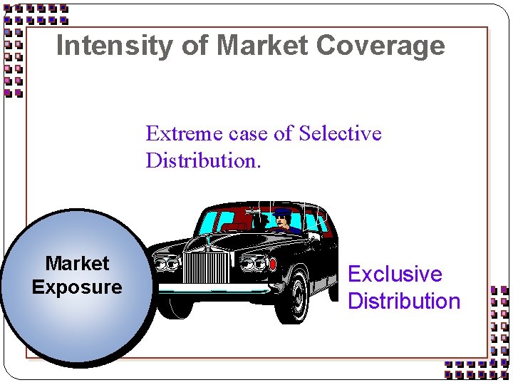 Intensity of Market Coverage Extreme case of Selective Distribution. Market Exposure Exclusive Distribution 