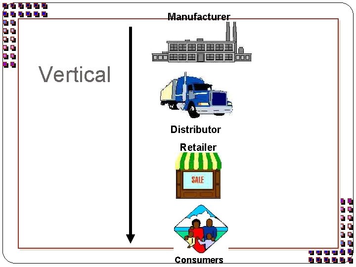 Manufacturer Vertical Distributor Retailer Consumers 