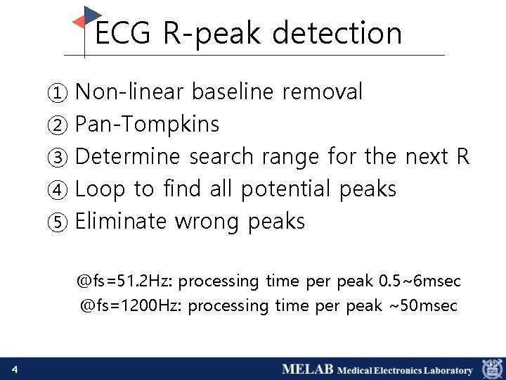 ECG R-peak detection ① Non-linear baseline removal ② Pan-Tompkins ③ Determine search range for