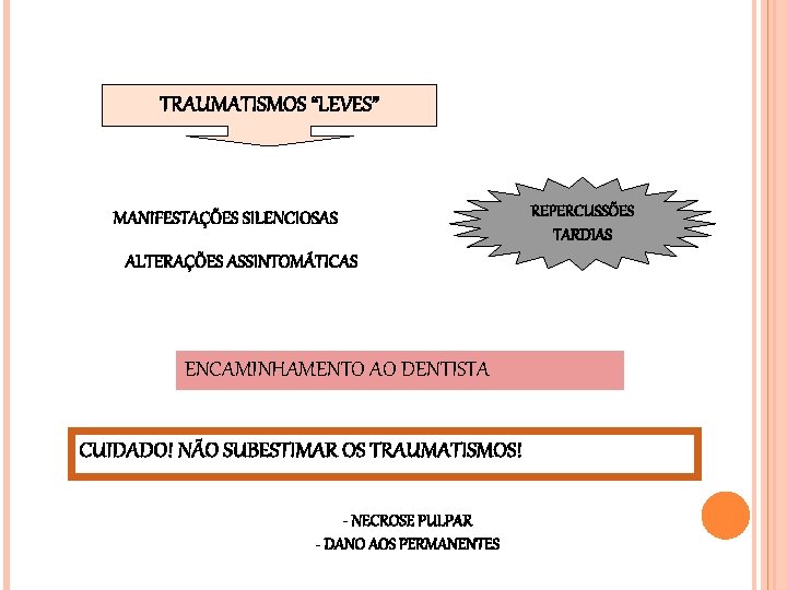 TRAUMATISMOS “LEVES” MANIFESTAÇÕES SILENCIOSAS ALTERAÇÕES ASSINTOMÁTICAS ENCAMINHAMENTO AO DENTISTA CUIDADO! NÃO SUBESTIMAR OS TRAUMATISMOS!