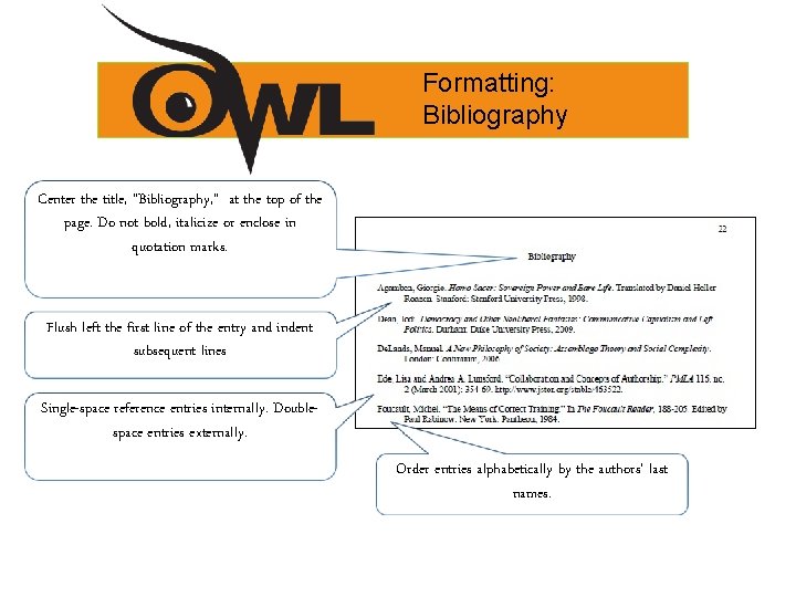 Formatting: Bibliography Center the title, “Bibliography, ” at the top of the page. Do