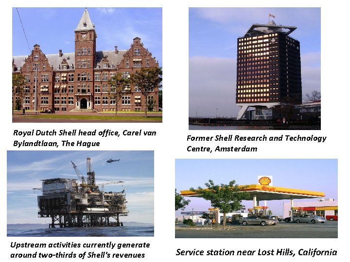 ROYAL DUTCH SHELL Royal Dutch Shell plc commonly
