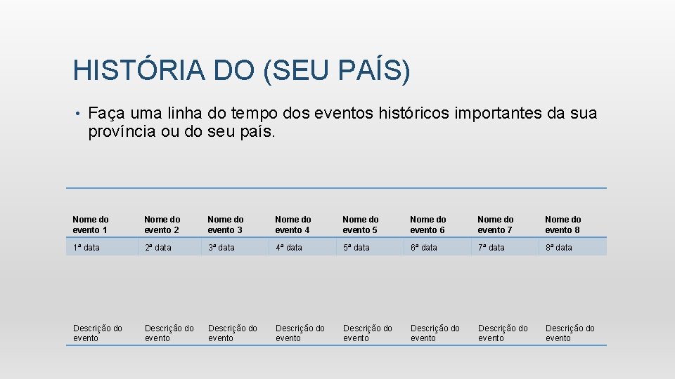 HISTÓRIA DO (SEU PAÍS) • Faça uma linha do tempo dos eventos históricos importantes