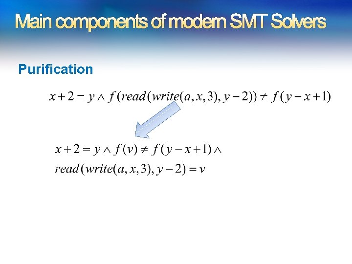Main components of modern SMT Solvers Purification Main components of modern SMT Solvers Purification