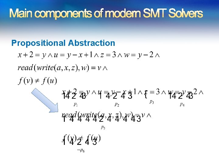 Main components of modern SMT Solvers Propositional Abstraction Main components of modern SMT Solvers Propositional Abstraction