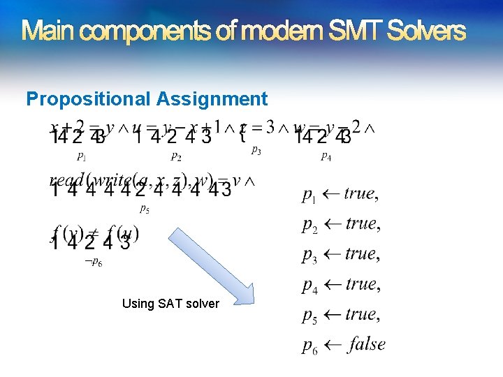 Main components of modern SMT Solvers Propositional Assignment Using SAT solver Main components of modern SMT Solvers Propositional Assignment Using SAT solver